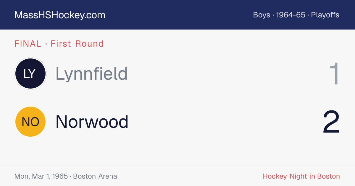 Lynnfield at Norwood score card
