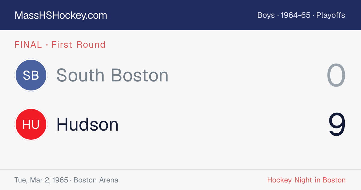 South Boston at Hudson score card