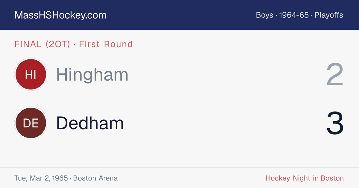 Hingham at Dedham score card