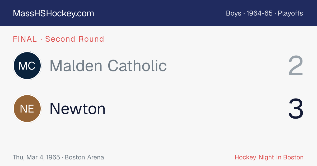 Malden Catholic at Newton score card