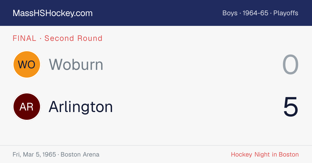 Woburn at Arlington score card
