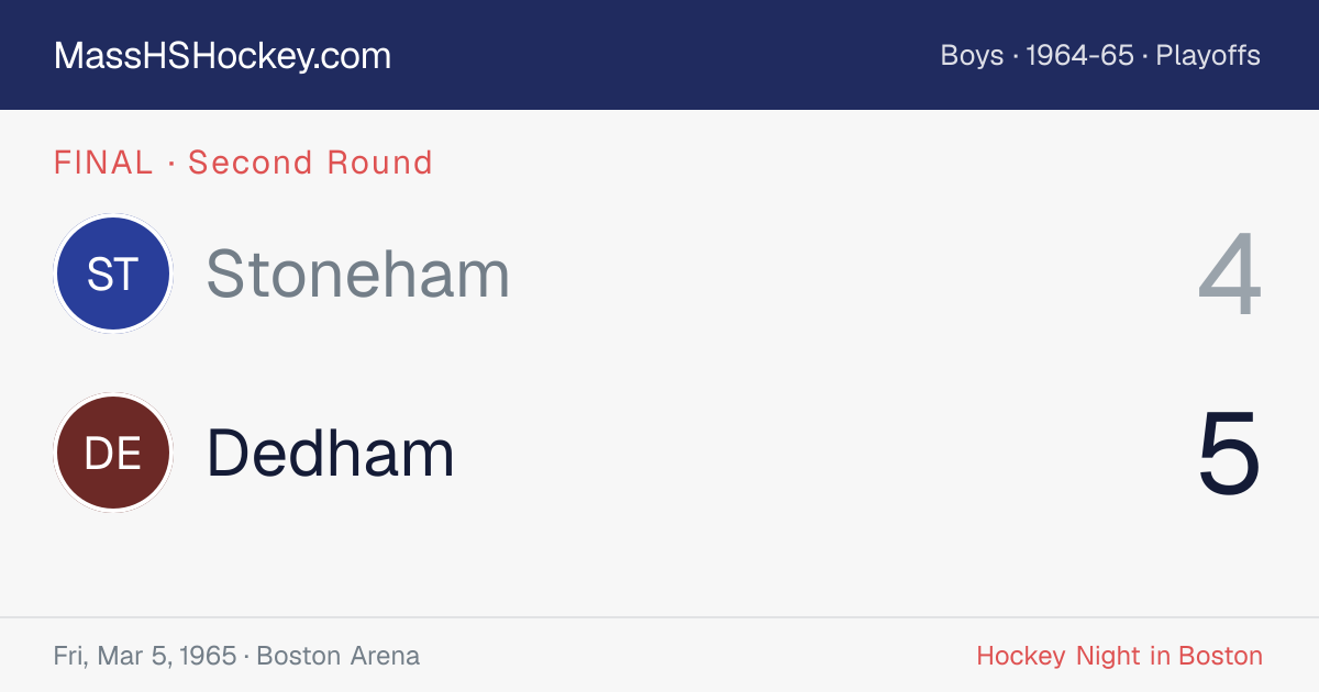 Stoneham at Dedham score card