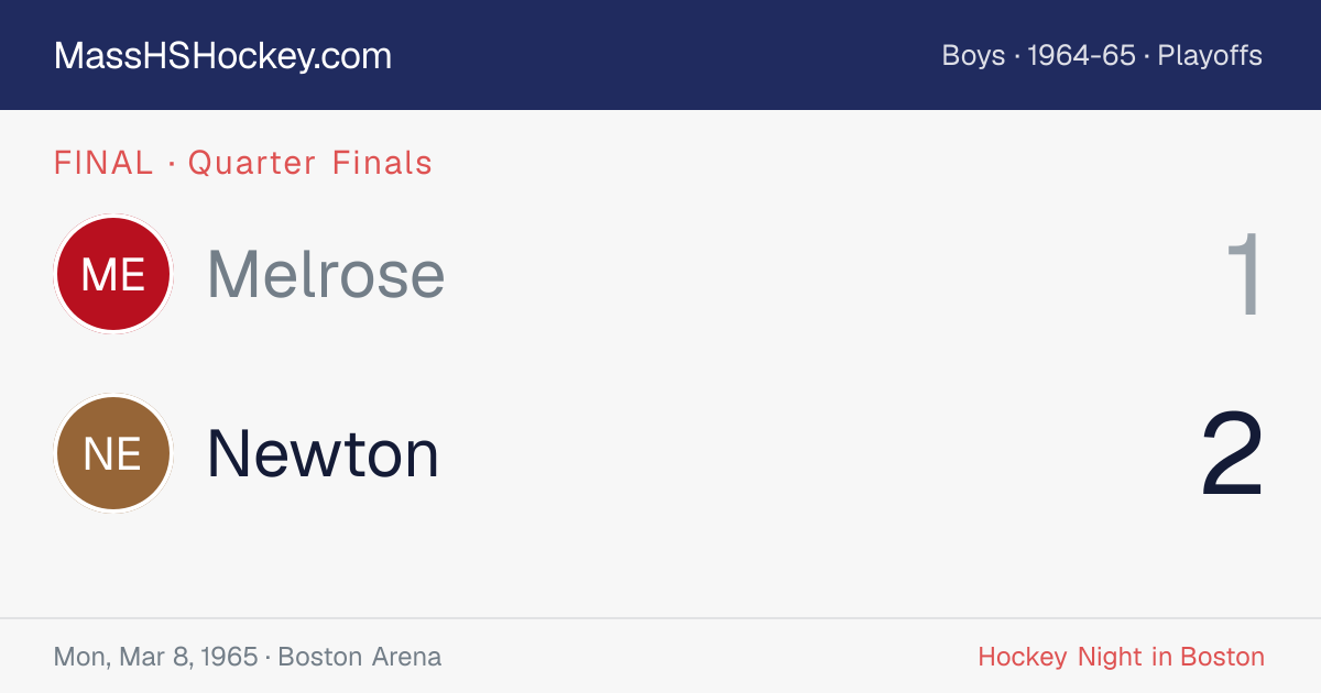 Melrose at Newton score card