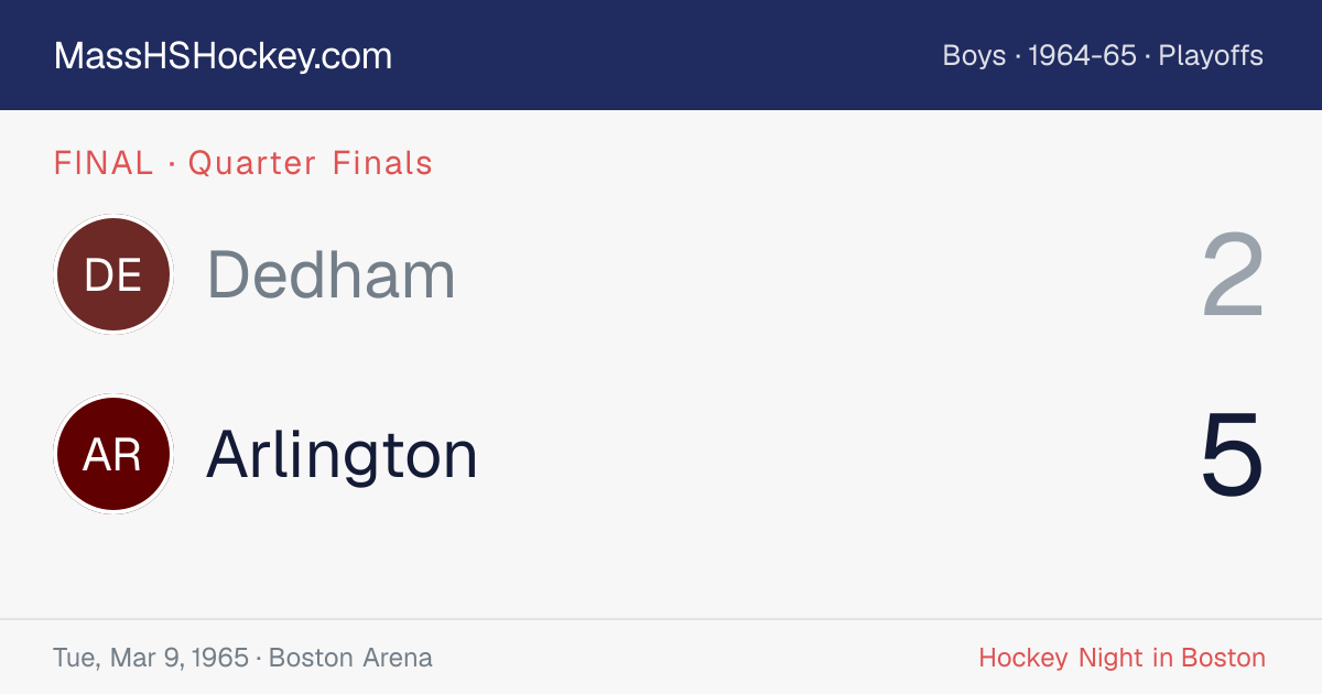 Dedham at Arlington score card