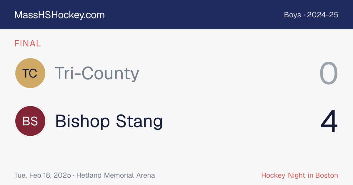 Tri-County at Bishop Stang score card