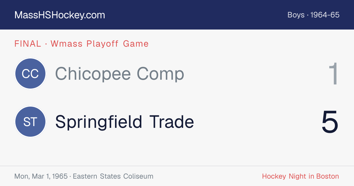 Chicopee Comp at Springfield Trade score card