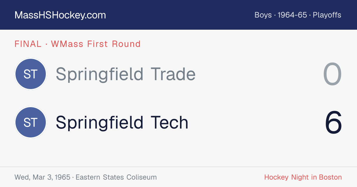 Springfield Trade at Springfield Tech score card