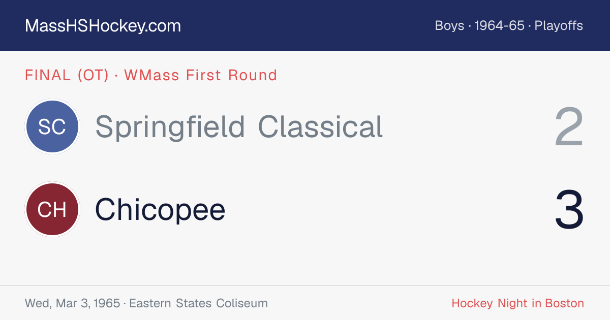 Springfield Classical at Chicopee score card
