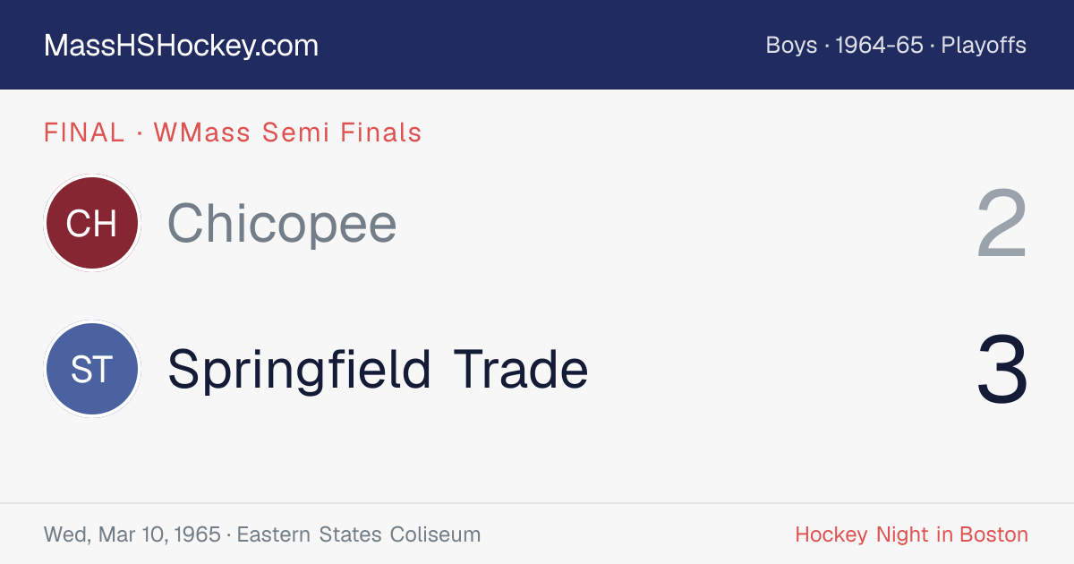 Chicopee at Springfield Trade score card