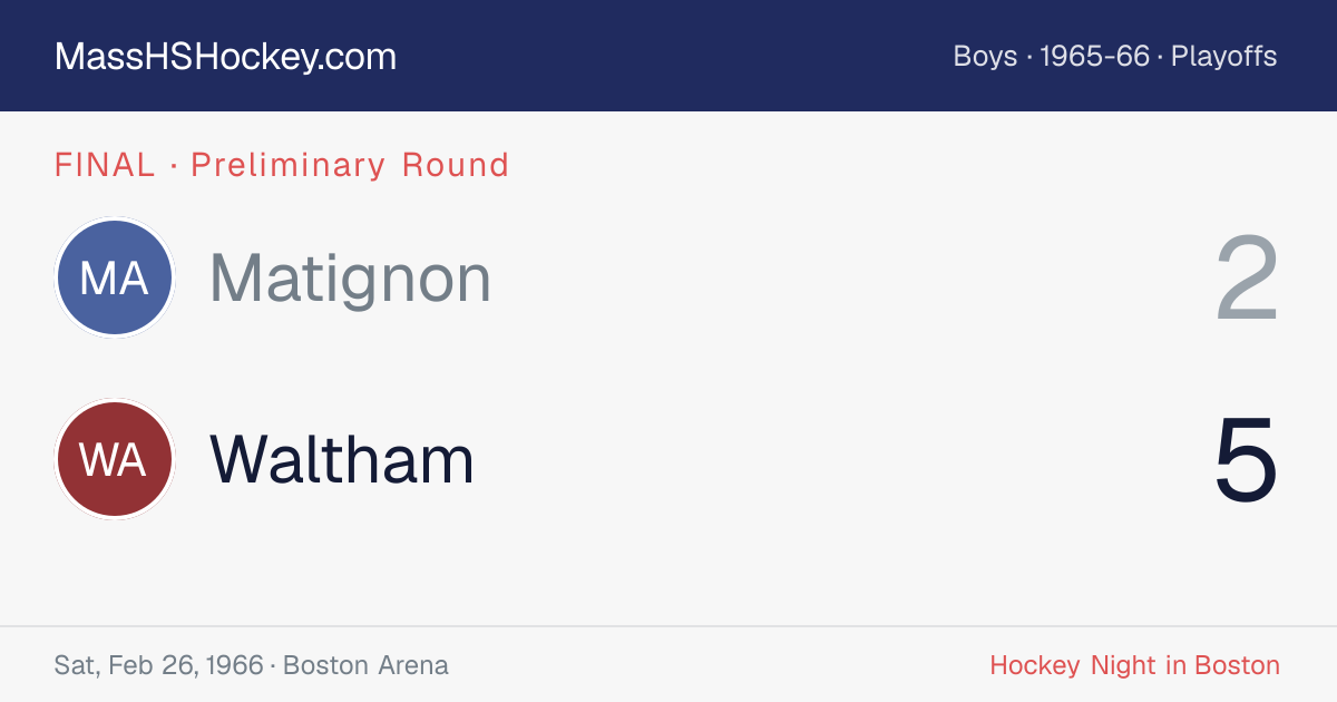 Matignon at Waltham score card