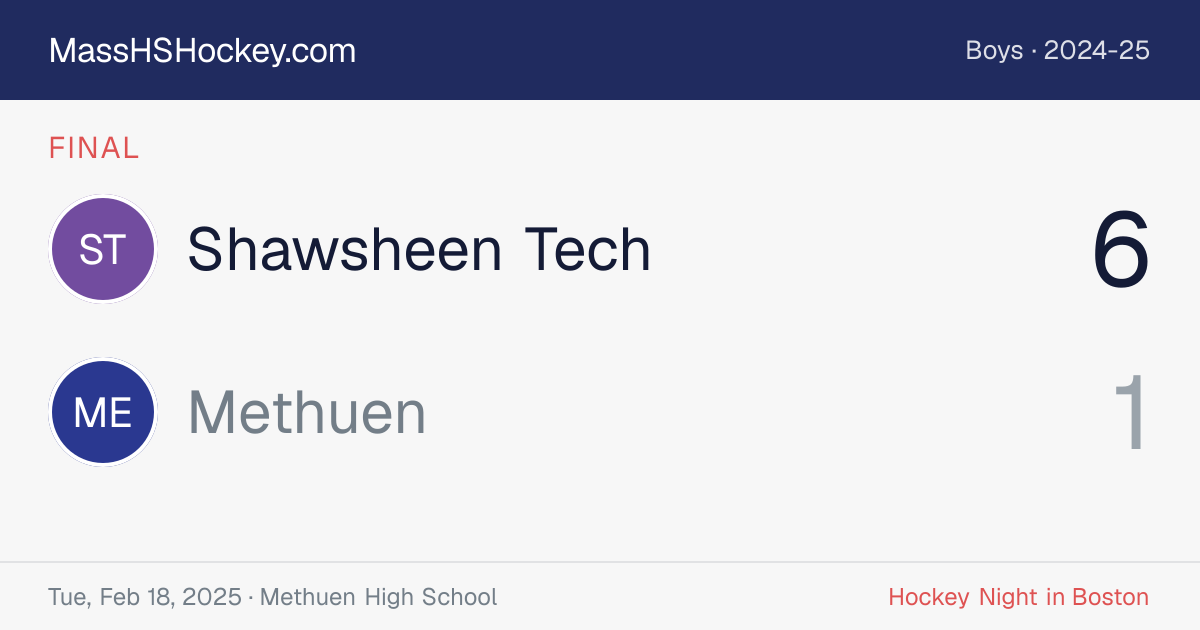 Shawsheen Tech at Methuen score card