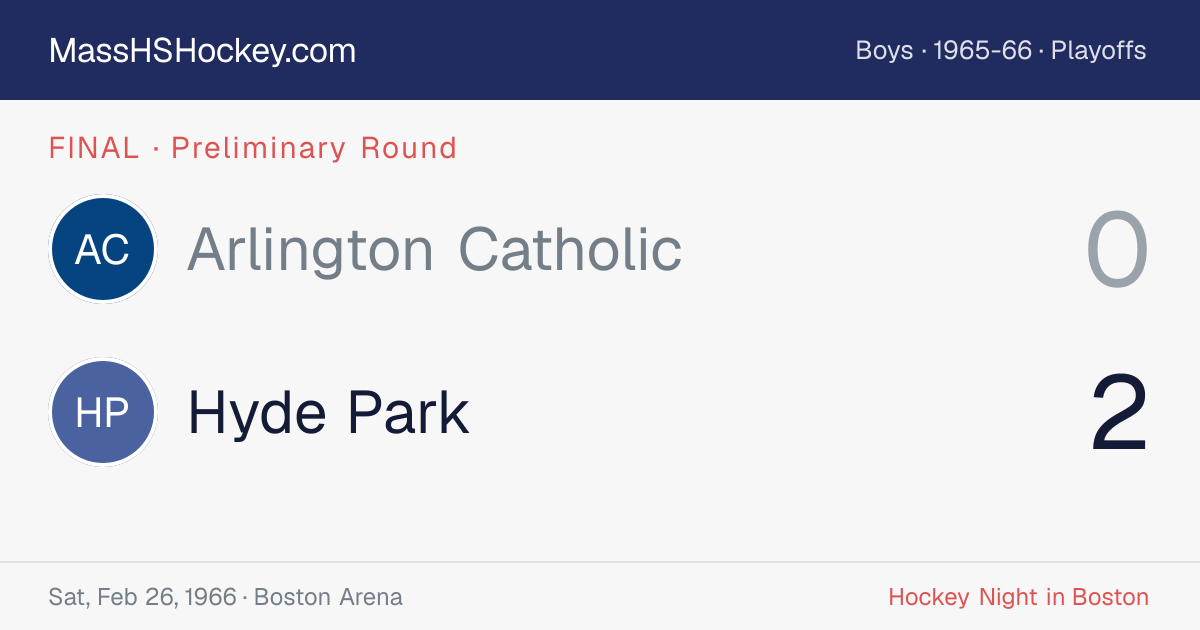 Arlington Catholic at Hyde Park score card
