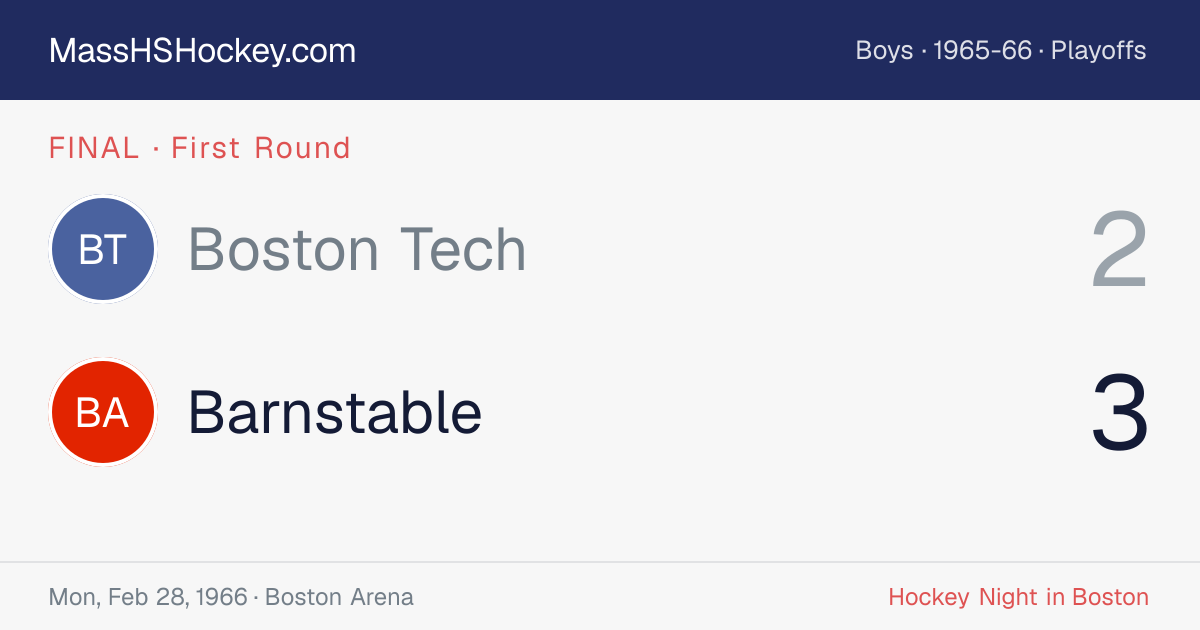 Boston Tech at Barnstable score card