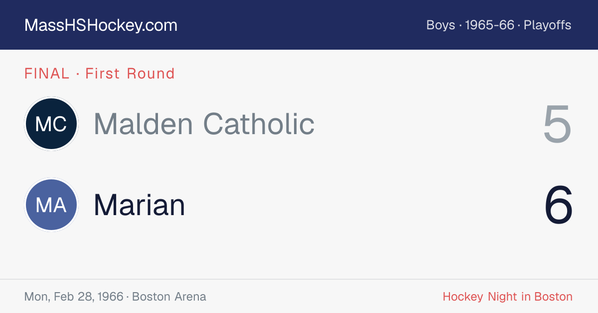 Malden Catholic at Marian score card
