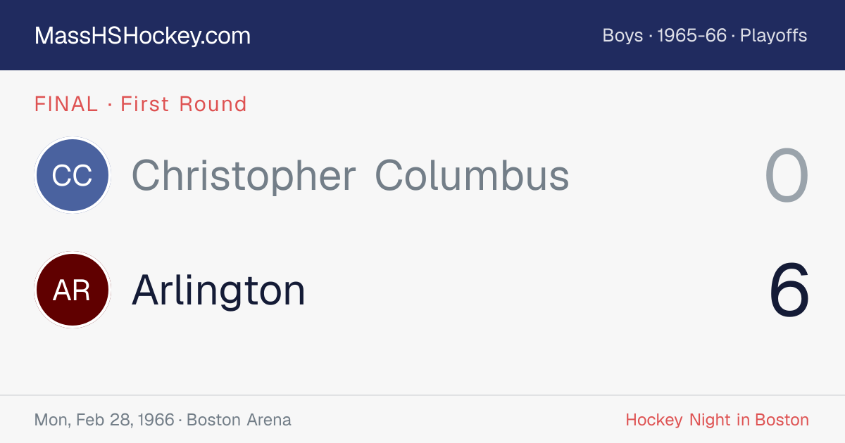 Christopher Columbus at Arlington score card