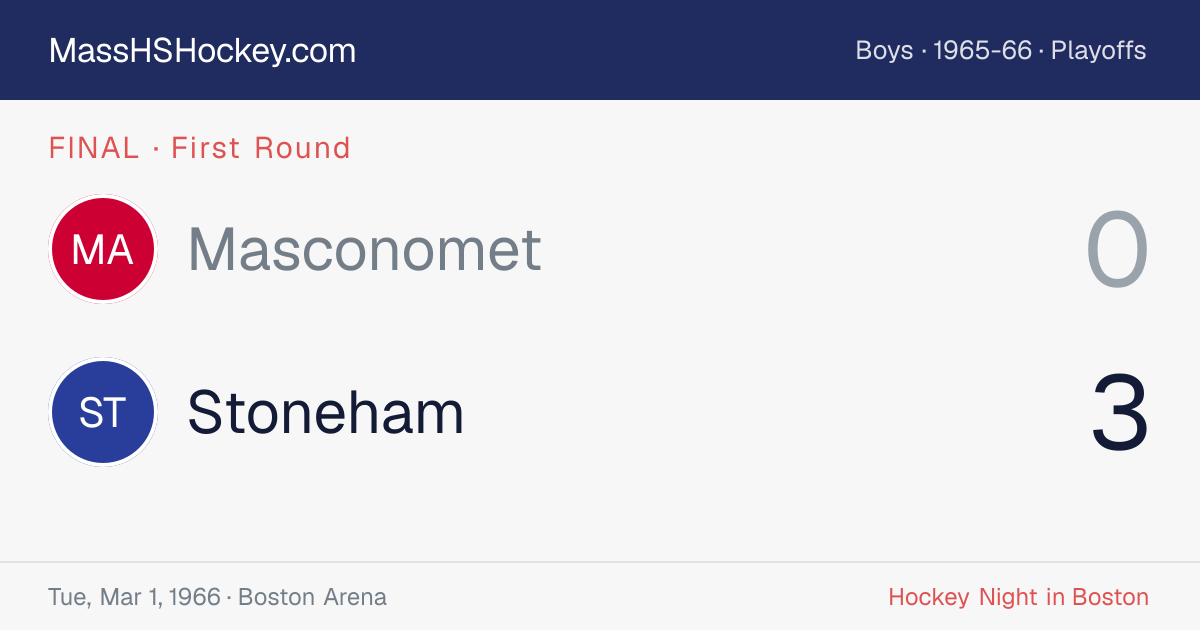 Masconomet at Stoneham score card