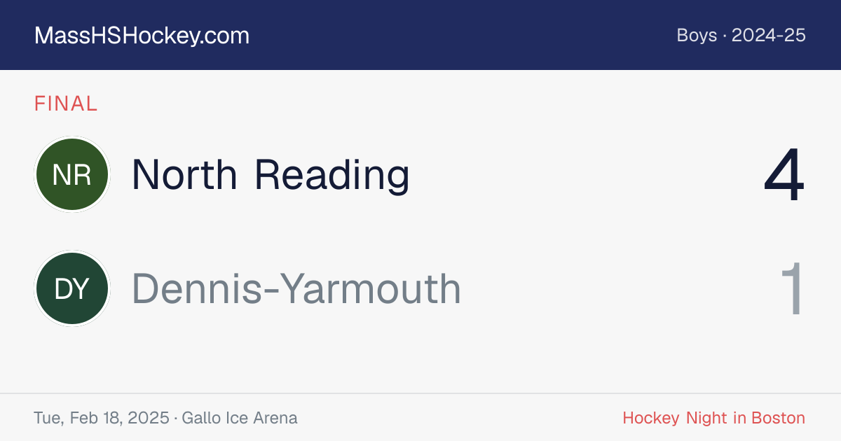 North Reading at Dennis-Yarmouth score card
