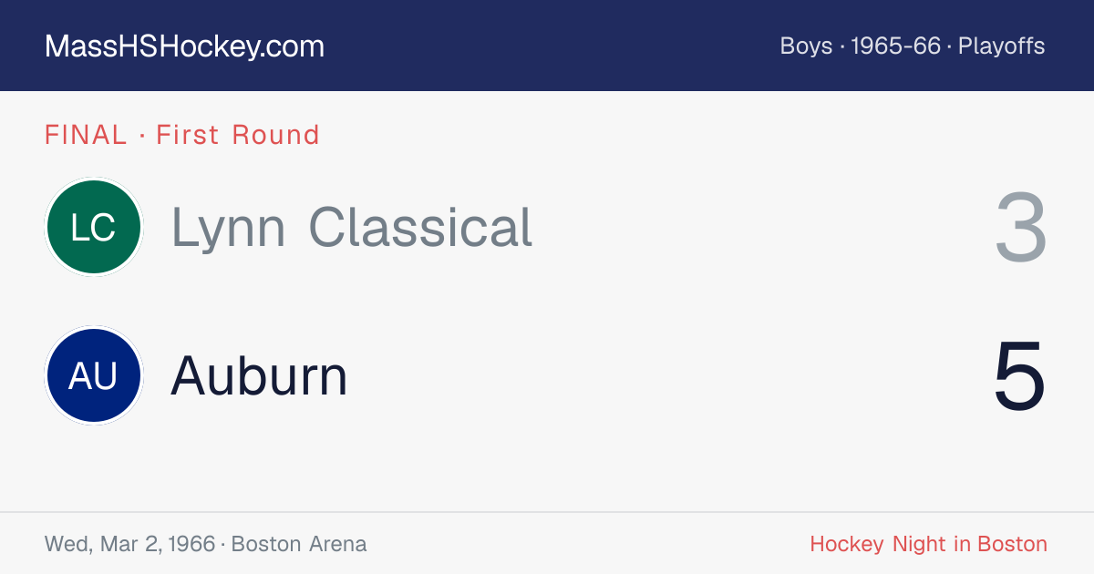 Lynn Classical at Auburn score card