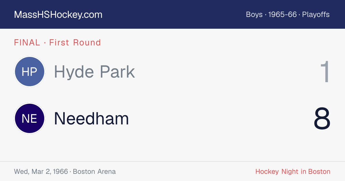 Hyde Park at Needham score card