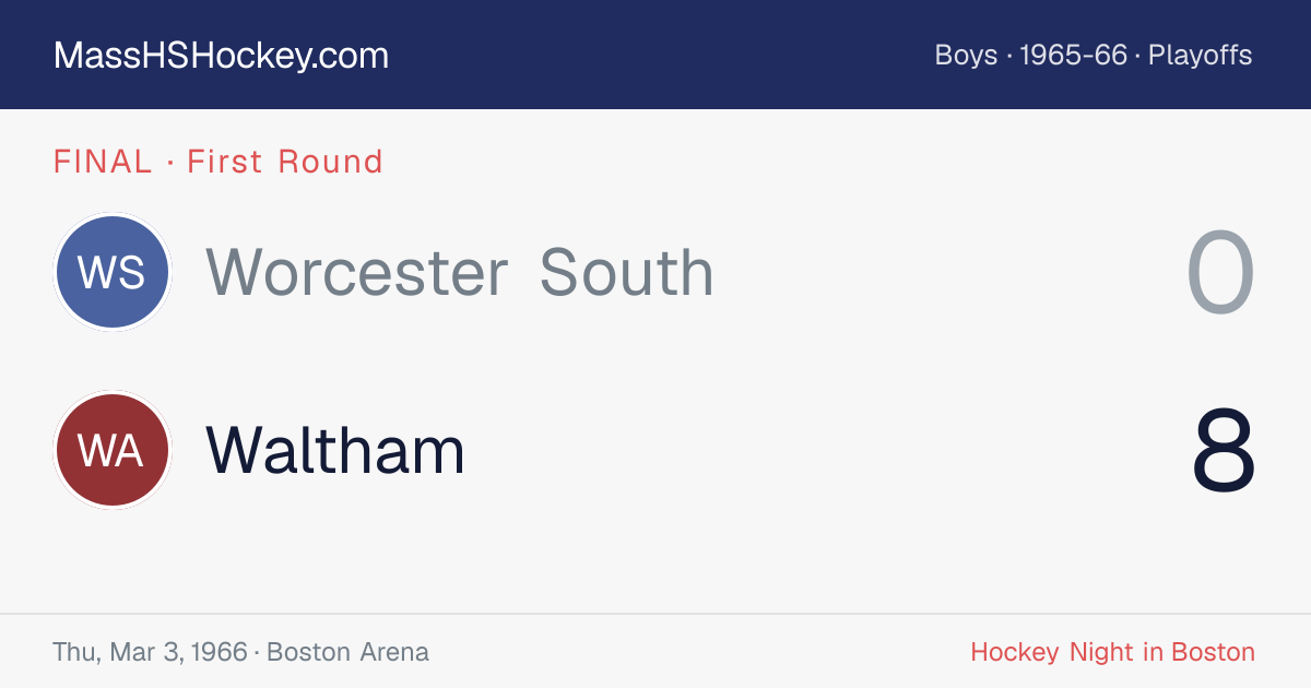 Worcester South at Waltham score card