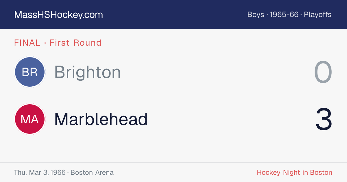 Brighton at Marblehead score card