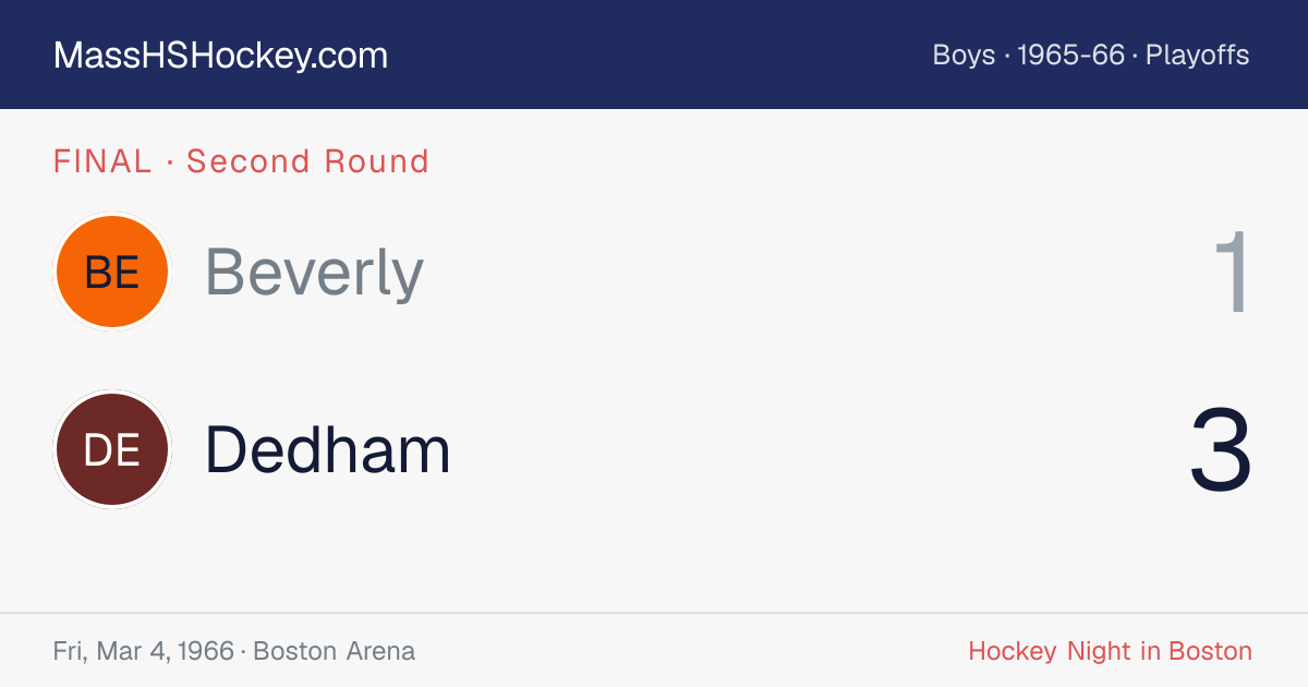 Beverly at Dedham score card
