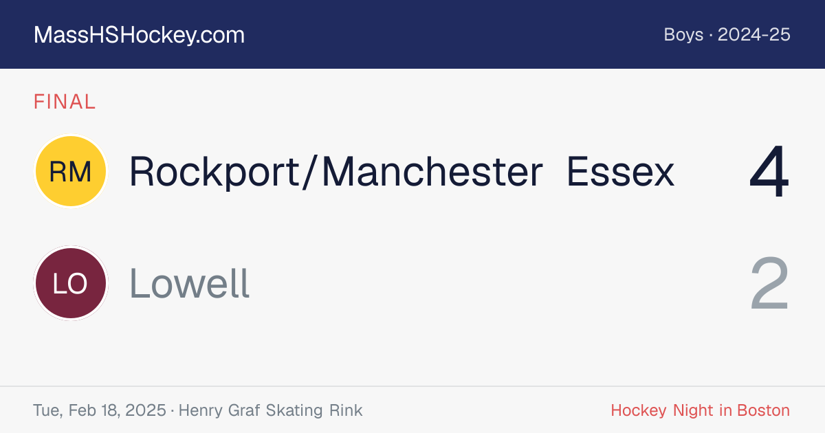 Rockport/Manchester Essex at Lowell score card