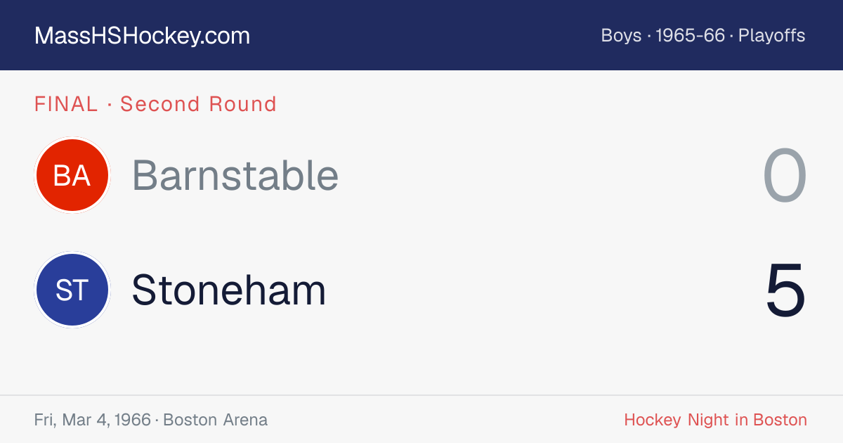 Barnstable at Stoneham score card