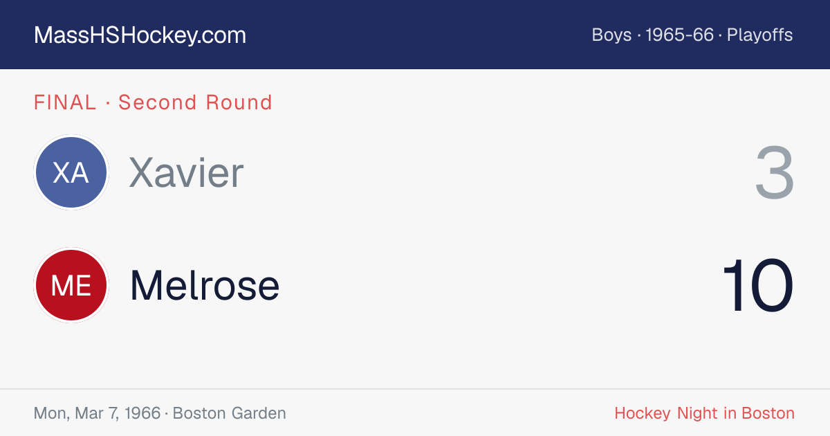 Xavier at Melrose score card