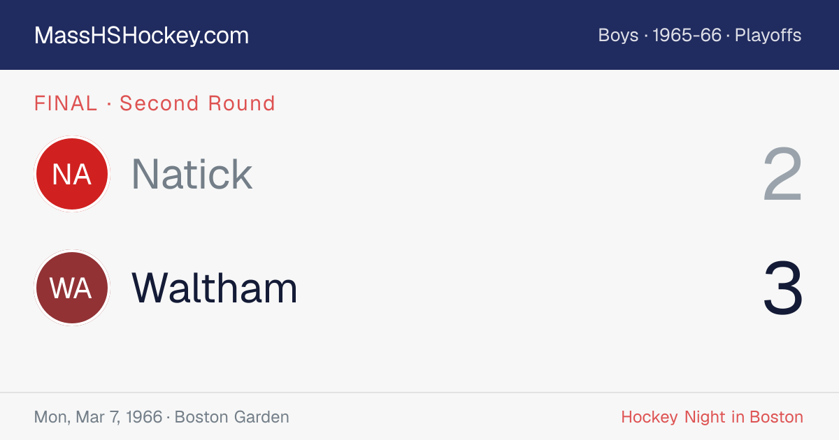 Natick at Waltham score card
