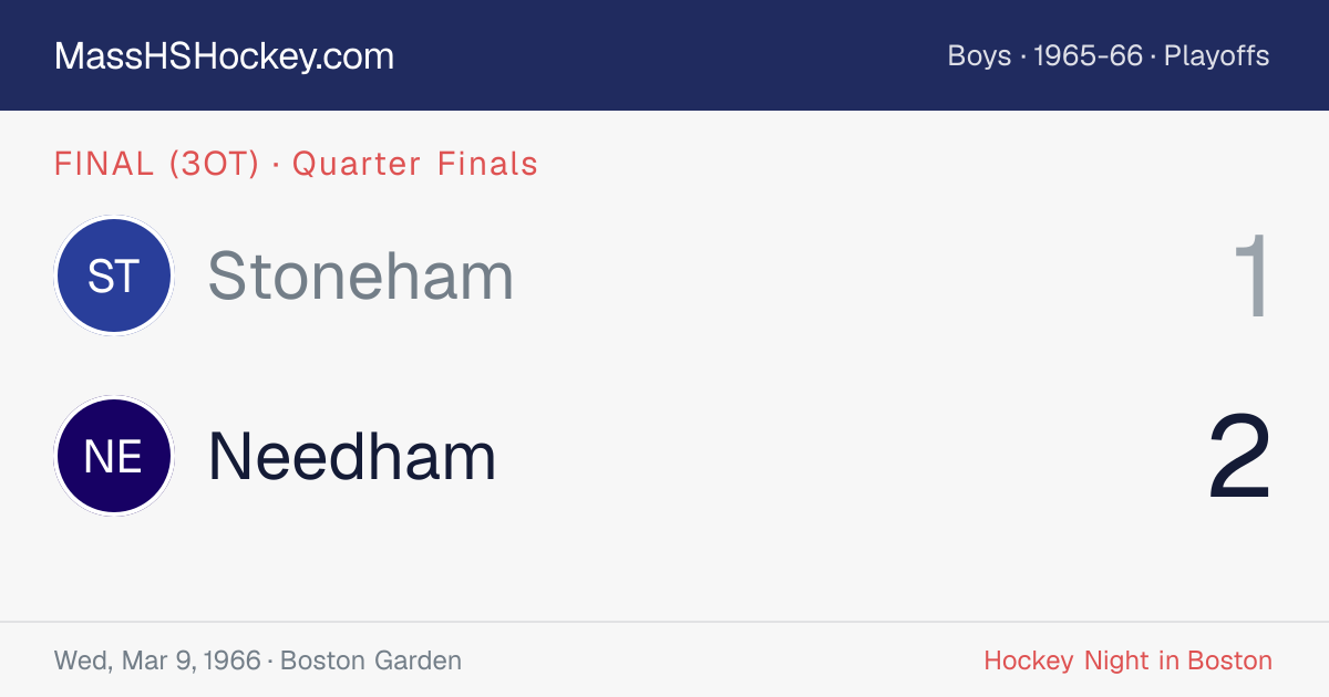 Stoneham at Needham score card