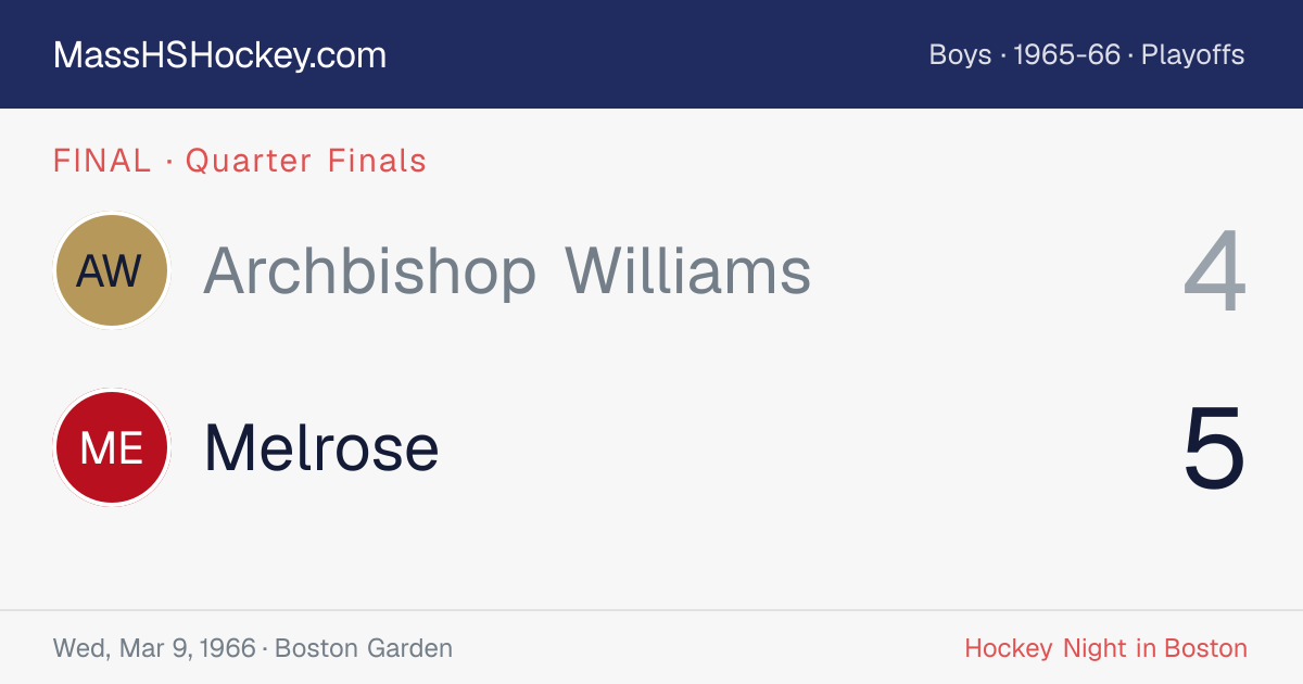 Archbishop Williams at Melrose score card