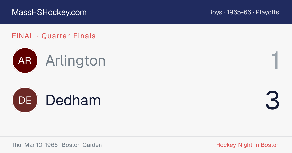 Arlington at Dedham score card