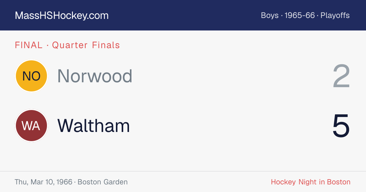 Norwood at Waltham score card