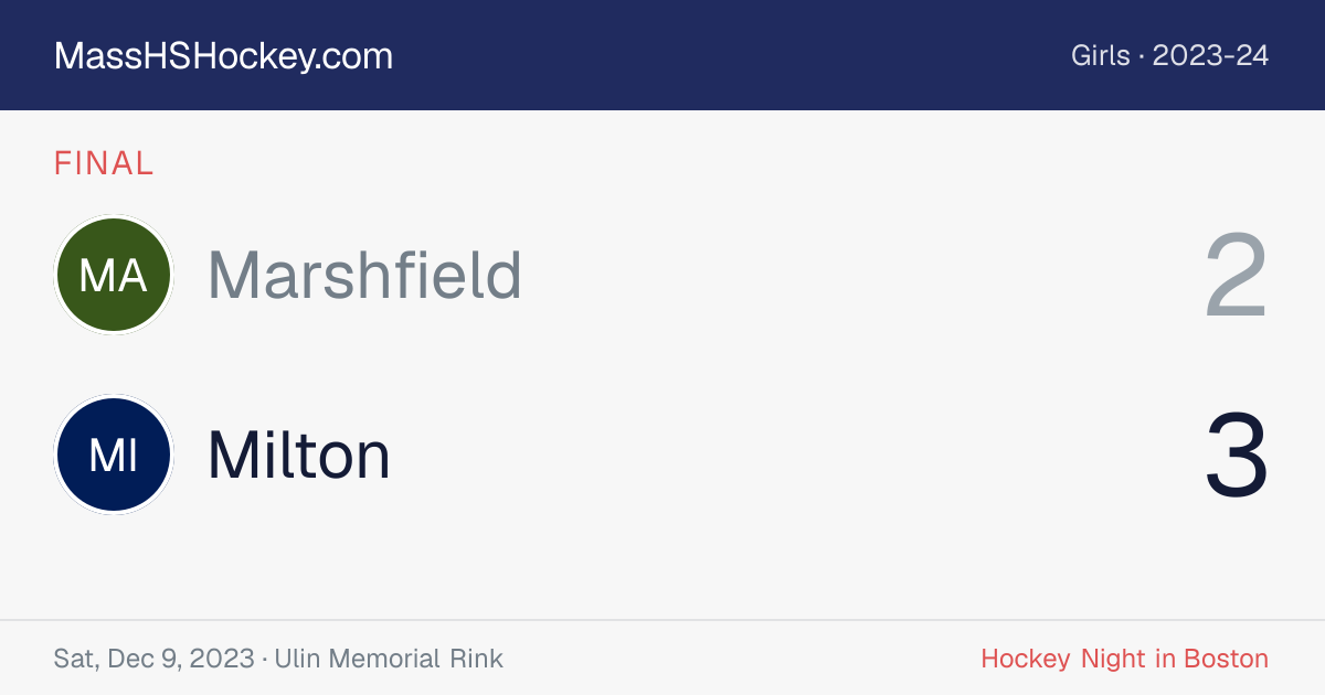 Marshfield at Milton score card