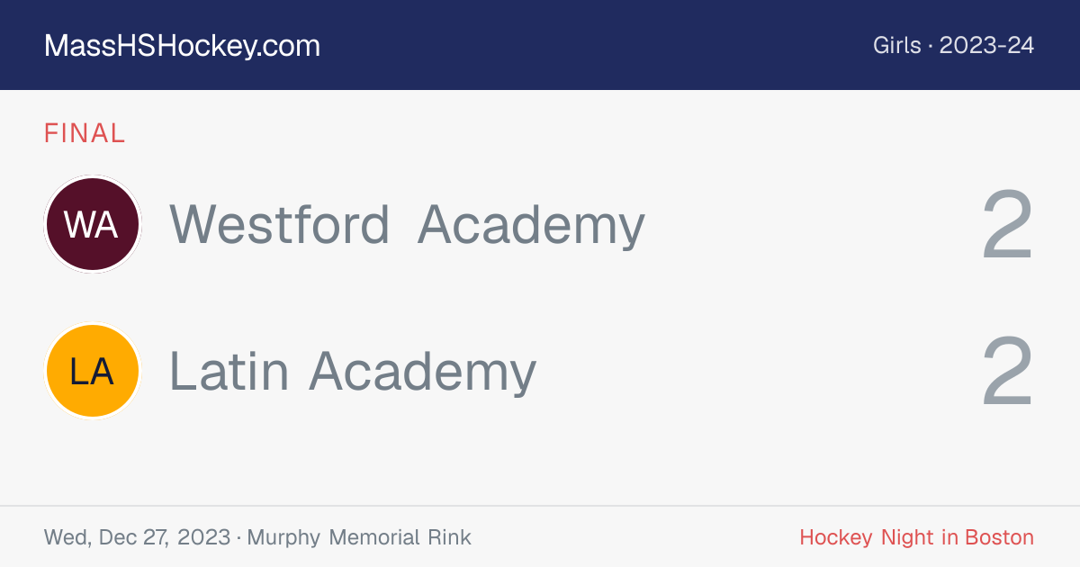 Westford Academy at Latin Academy score card