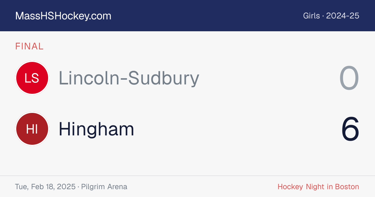 Lincoln-Sudbury at Hingham score card