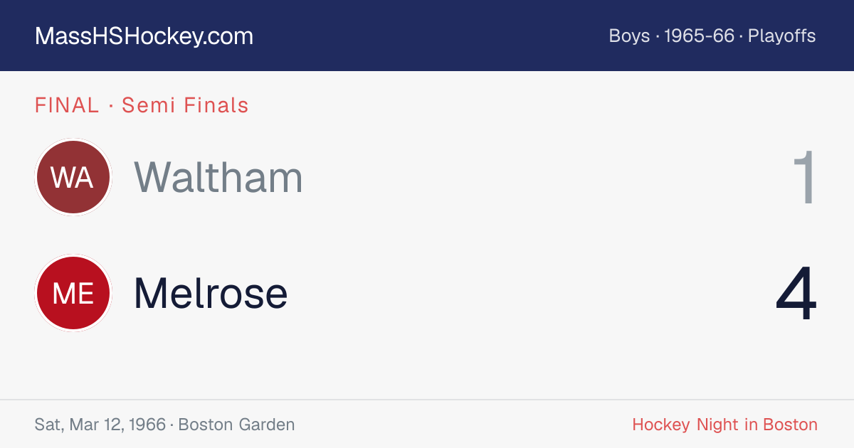 Waltham at Melrose score card