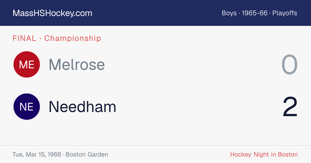 Melrose at Needham score card
