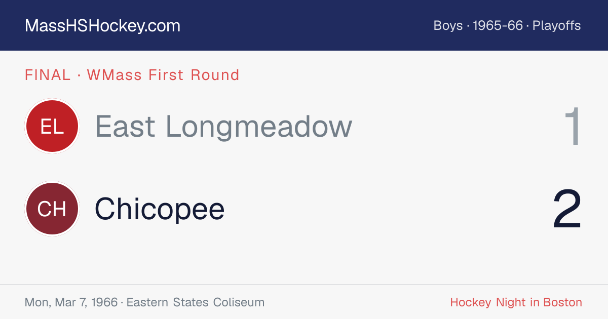 East Longmeadow at Chicopee score card