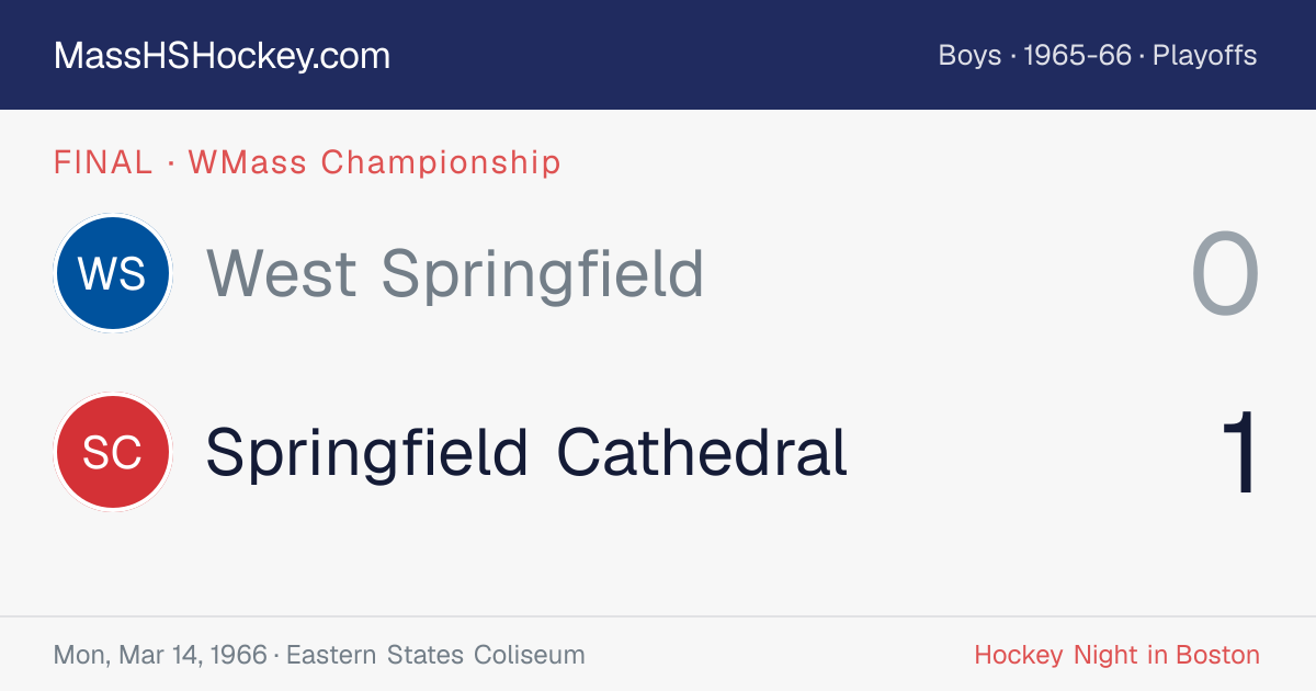 West Springfield at Springfield Cathedral score card