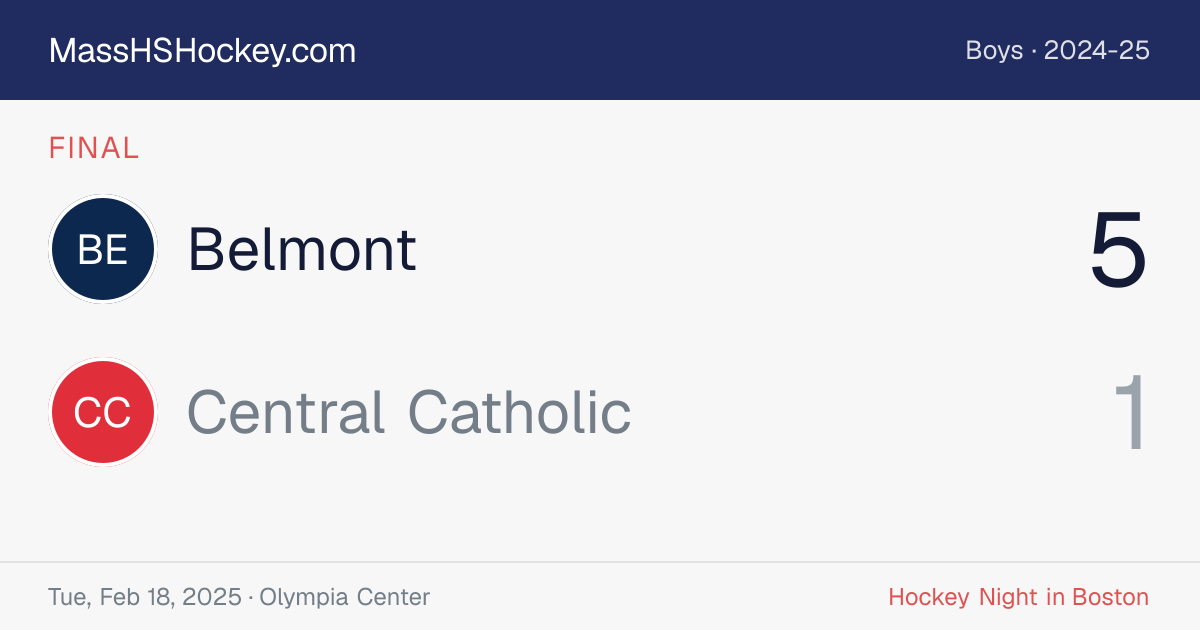 Belmont at Central Catholic score card