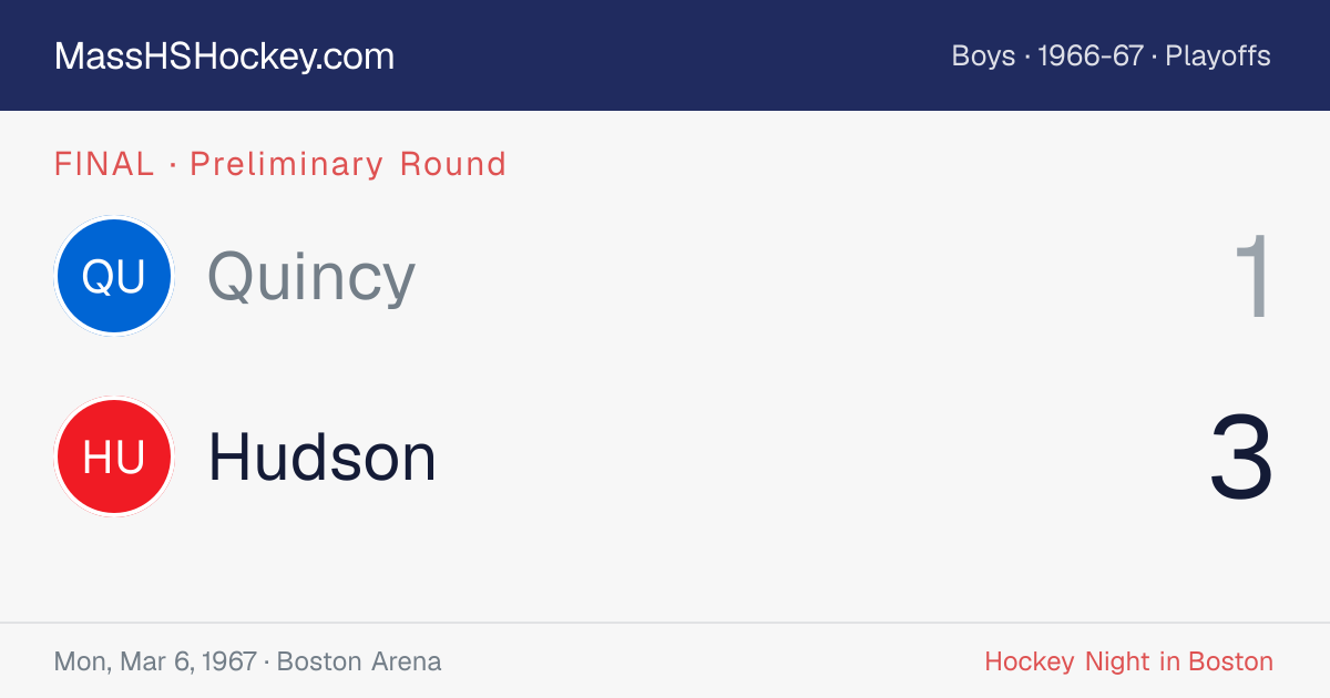 Quincy at Hudson score card