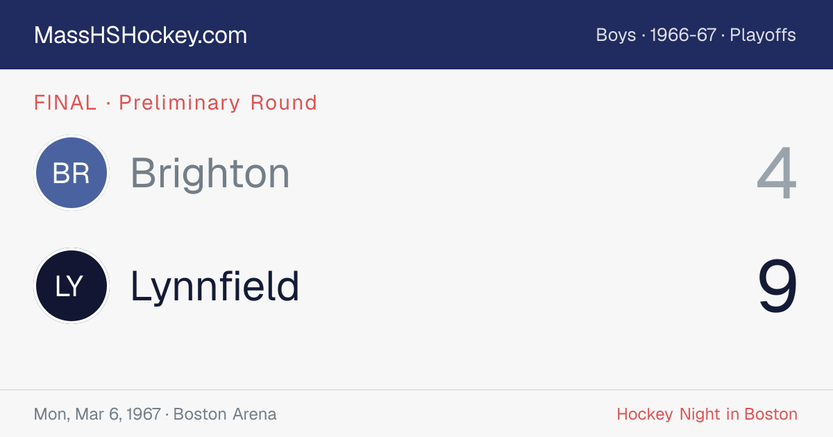 Brighton at Lynnfield score card