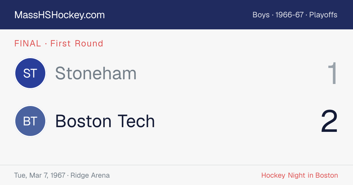 Stoneham at Boston Tech score card