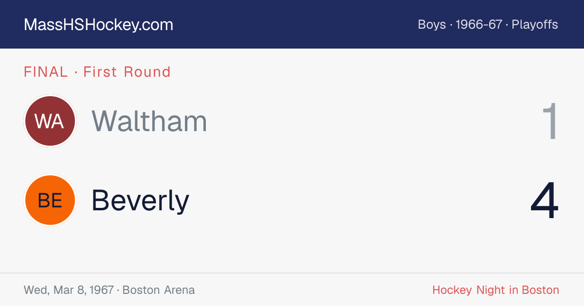 Waltham at Beverly score card
