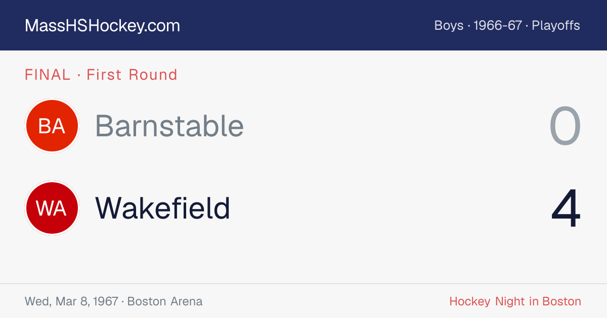 Barnstable at Wakefield score card
