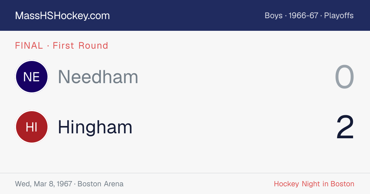 Needham at Hingham score card
