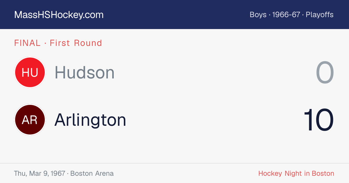 Hudson at Arlington score card