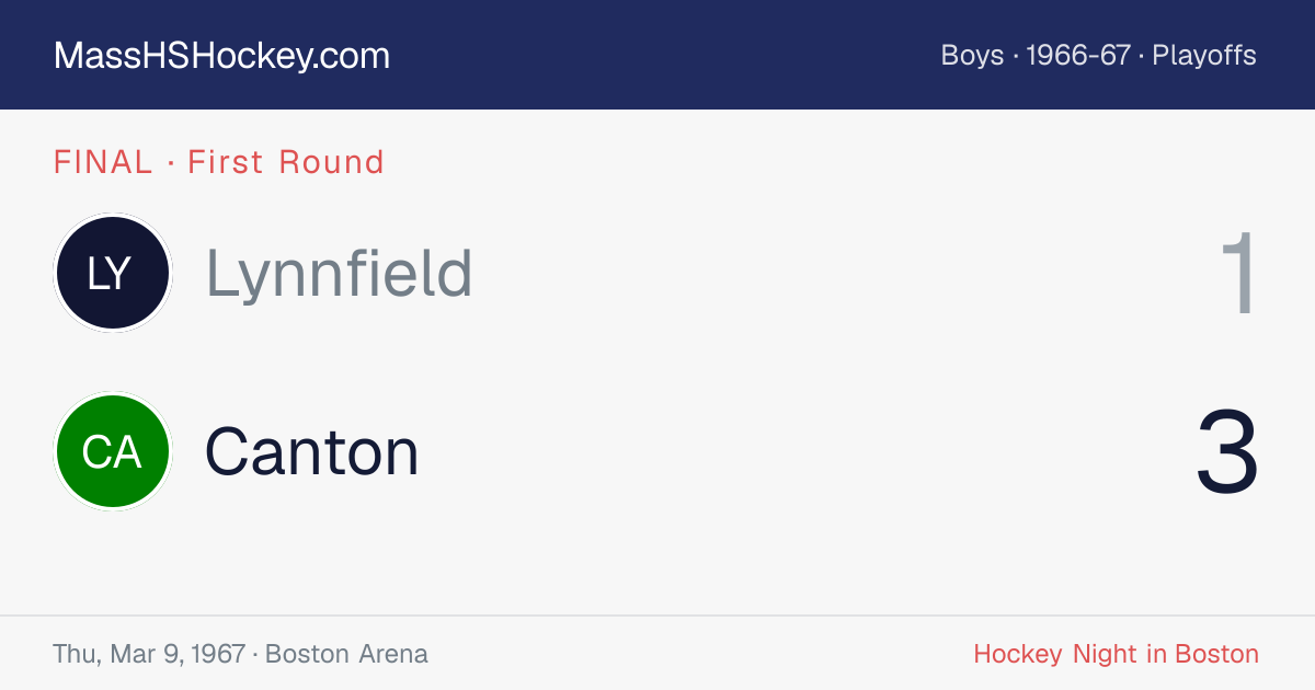 Lynnfield at Canton score card